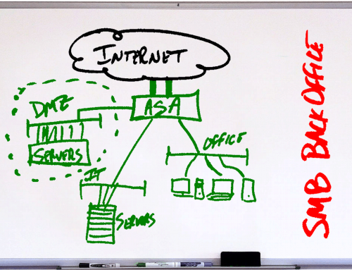 SMB IT Infrastructure Upgrade